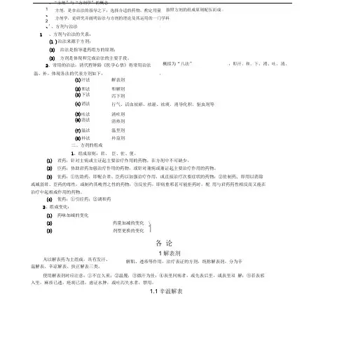 《方剂学》方解(图表)