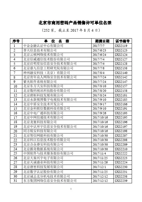 北京市商用密码产品销售许可单位名录
