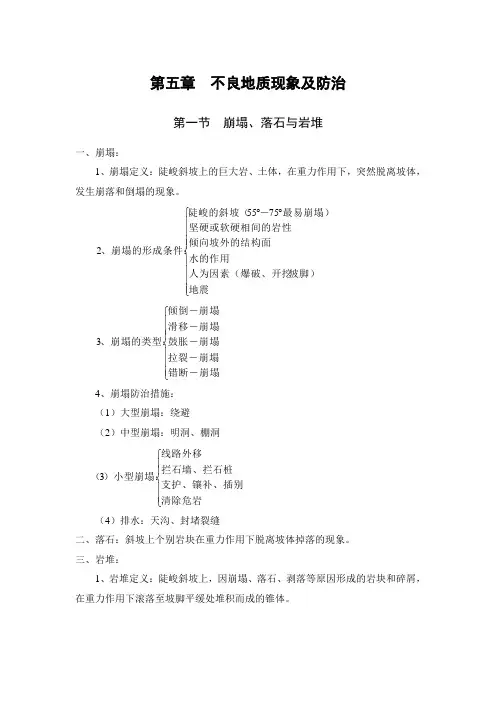 工程地质学——不良地质现象及防治