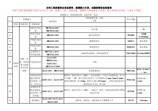 水利工程质量取证设备清单、检测能力目录、试验检测设备配置表