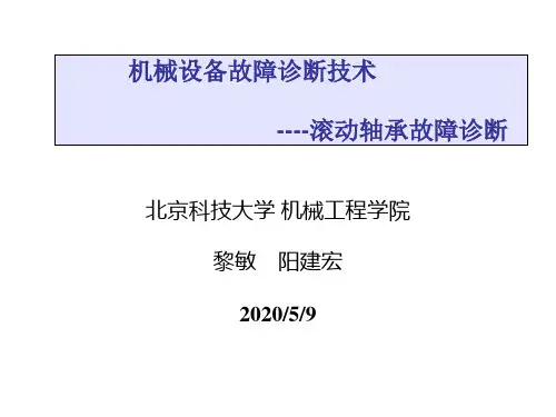 滚动轴承故障诊断