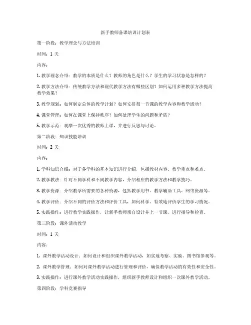 新手教师备课培训计划表
