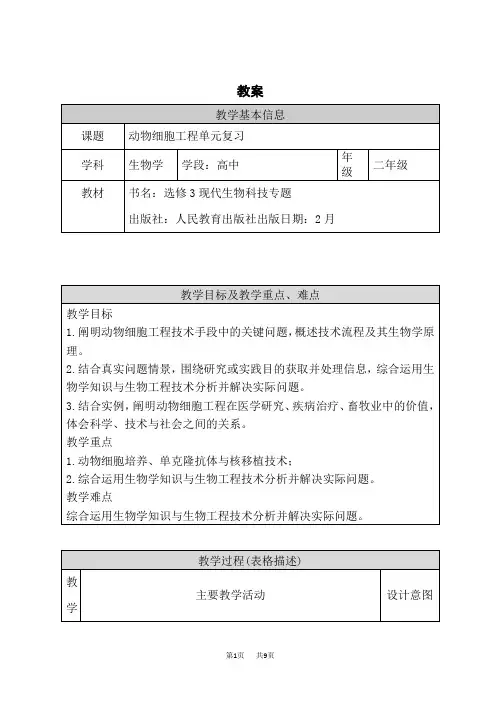 人教版高中生物选择性必修第3册 (基因工程) 动物细胞工程单元复习 