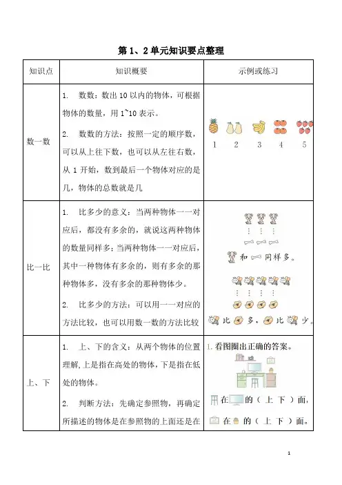 人教版数学一上早读材料