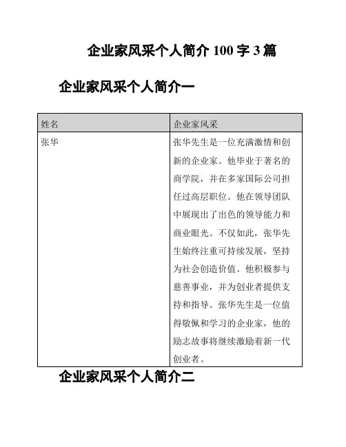 企业家风采个人简介100字3篇