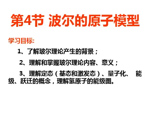 理解氢原子的能级图