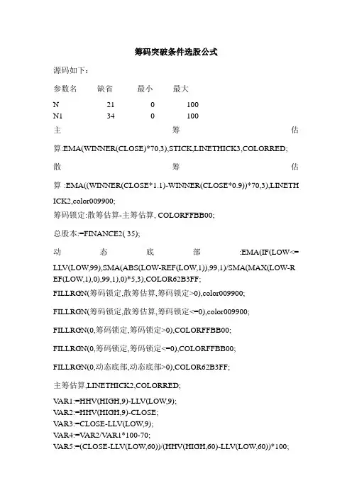 筹码突破条件选股公式