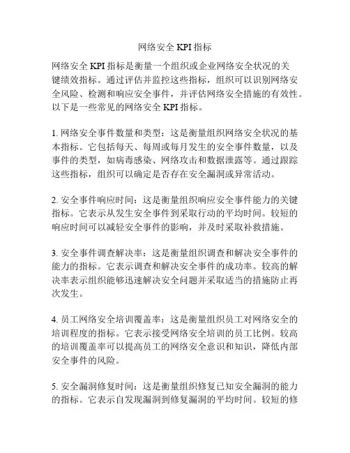 网络安全KPI指标