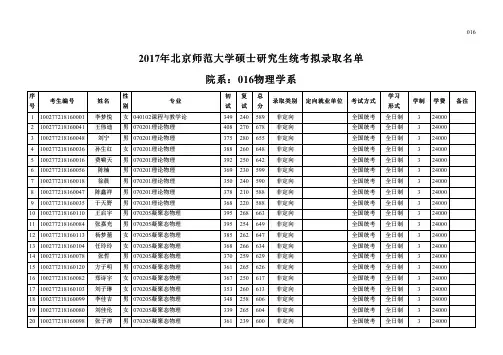 2017年北京师范大学硕士研究生统考拟录取名单