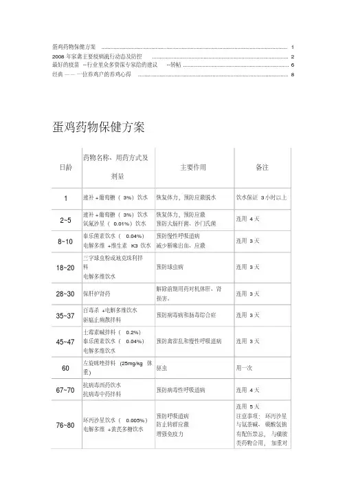 【精选】蛋鸡药物保健方案