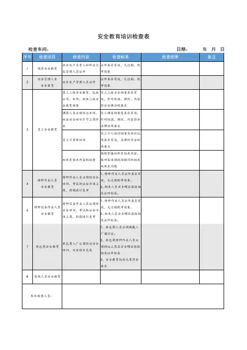 安全教育检查表