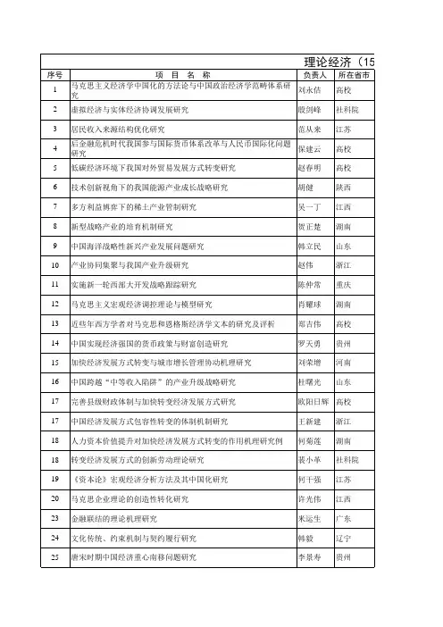 国家社科基金项目