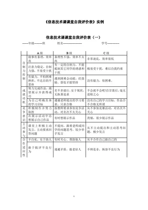 《信息技术课课堂自我评价表》实例.doc