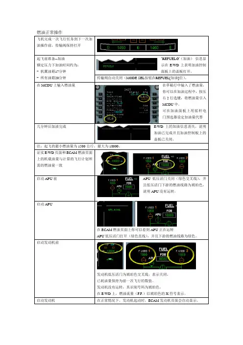 A320燃油系统的操作与显示