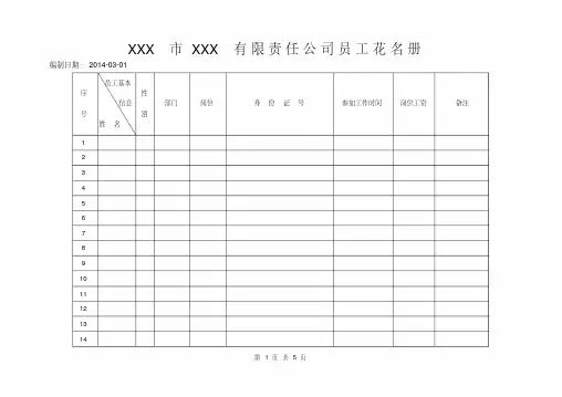 (完整word版)公司员工花名册(模板)