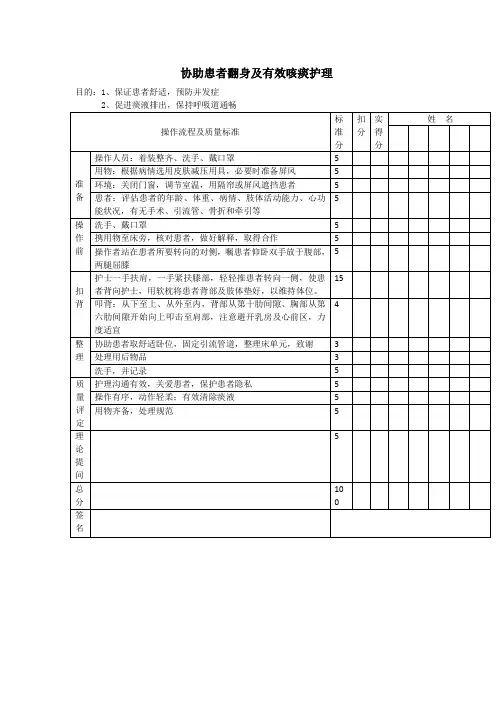 协助患者翻身及有效咳痰护理