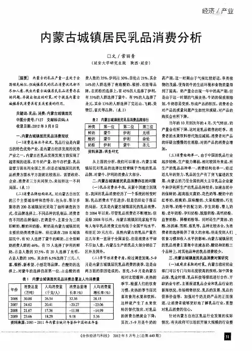 内蒙古城镇居民乳品消费分析