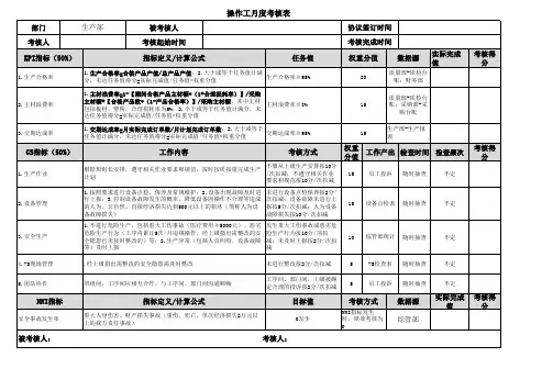 操作工绩效考核表