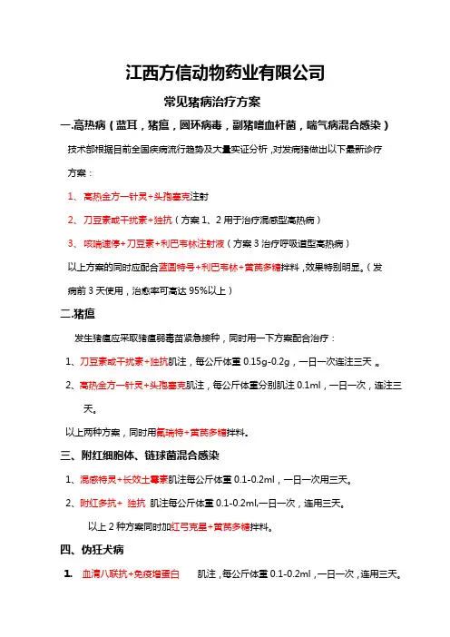 常见猪病治疗方案