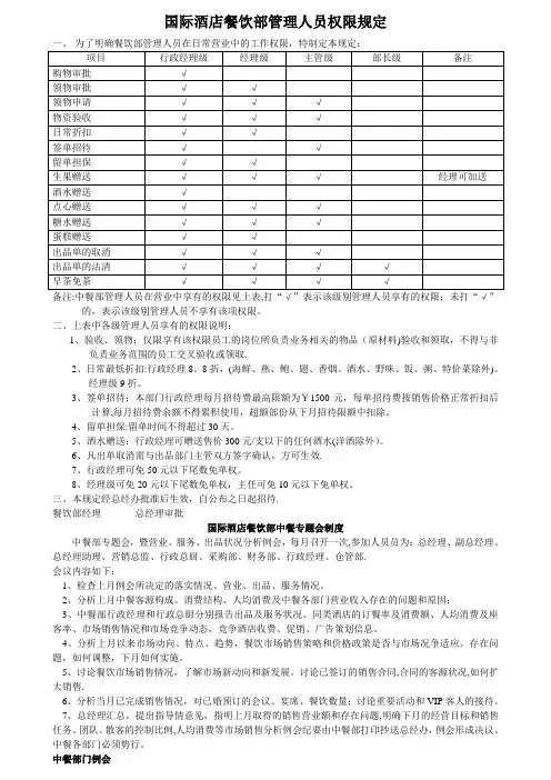 酒店餐饮部管理人员权限规定