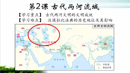 人教部编版历史九上古代两河流域完美课件