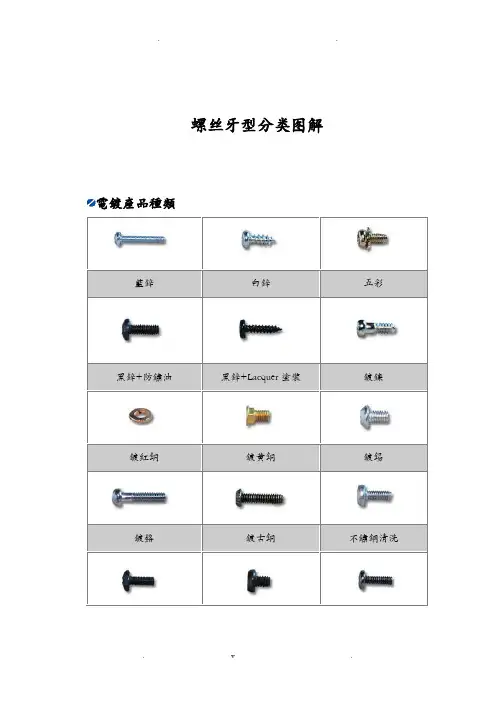 螺丝牙型分类图文解说