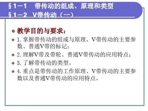 V带传动课件