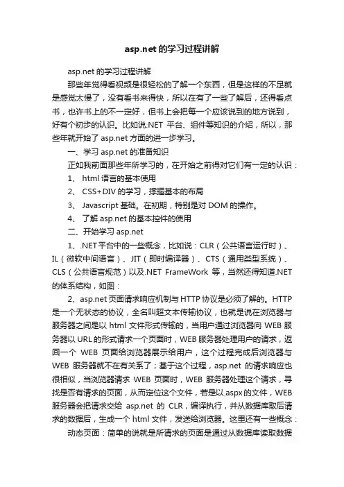 asp.net的学习过程讲解