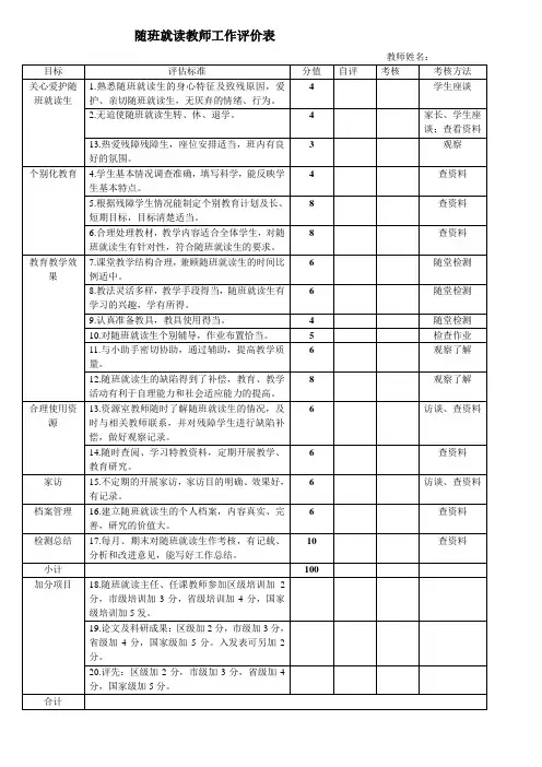 随班就读教师工作评价表