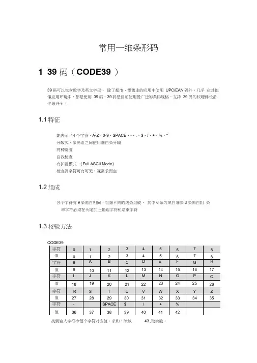 常用一维条形码编码规则.