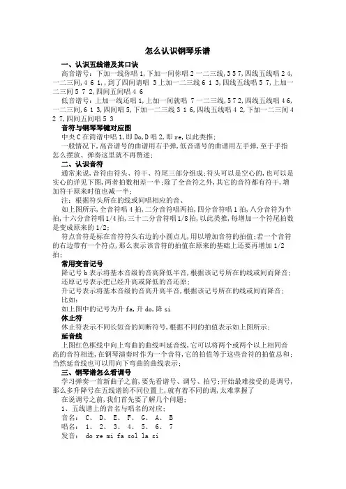 怎么认识钢琴乐谱
