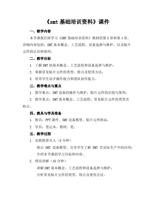 《smt基础培训资料》课件