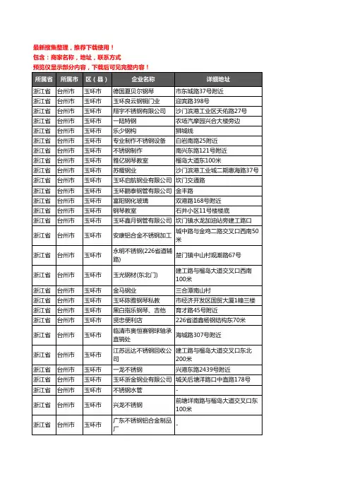 新版浙江省台州市玉环市钢材企业公司商家户名录单联系方式地址大全162家
