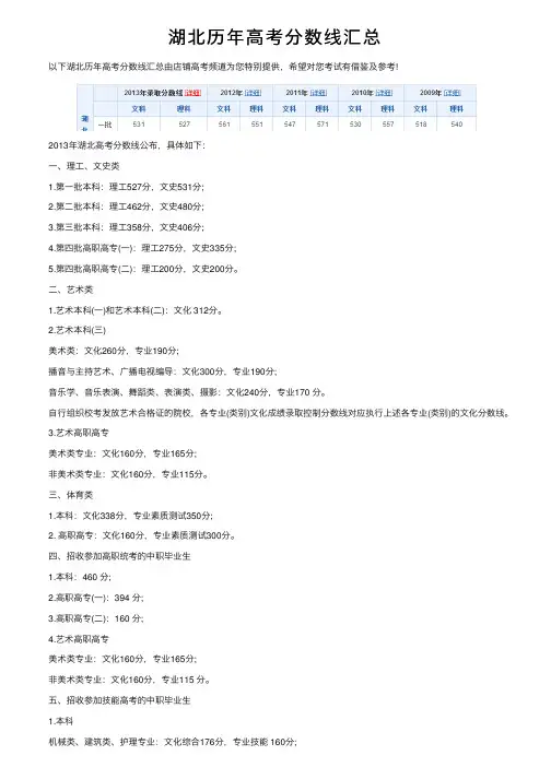 湖北历年高考分数线汇总