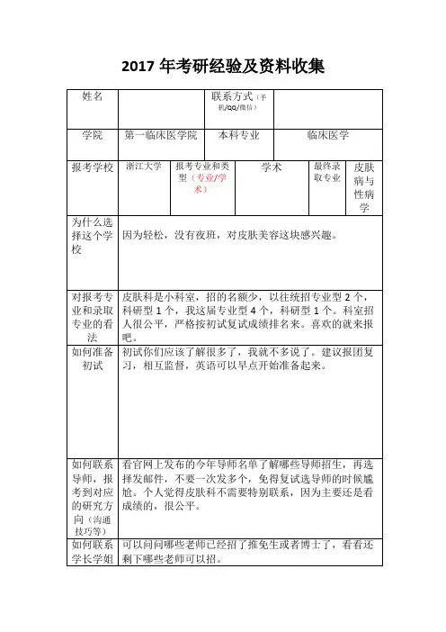 2017年考研复试经验总结(皮肤学硕)