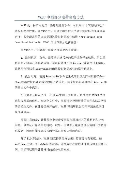 VASP中画部分电荷密度方法