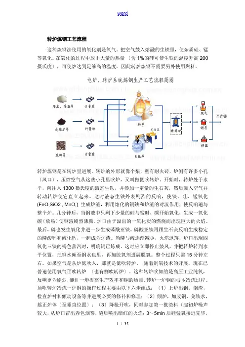 转炉炼钢实用工艺流程