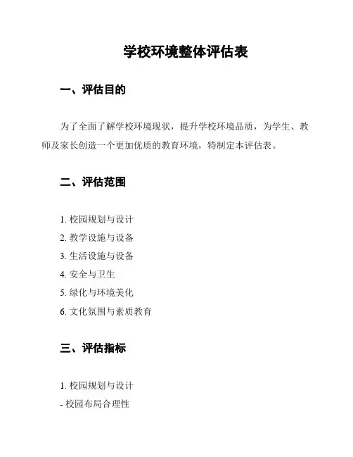 学校环境整体评估表
