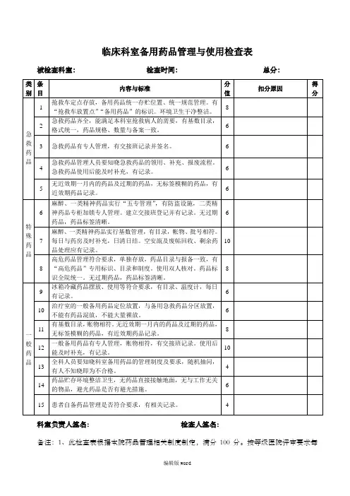 临床科室备用药品管理与使用检查表