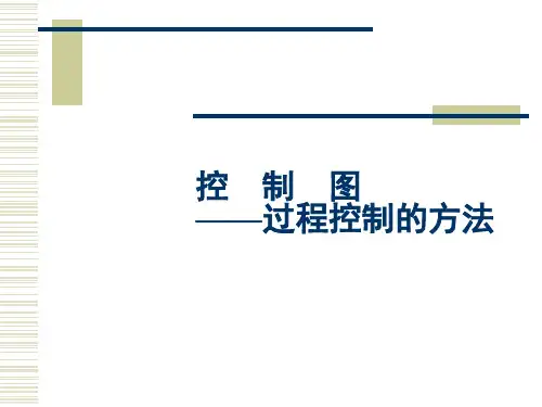 控制图