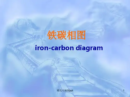 铁碳相图简介