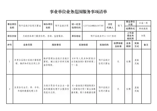 事业单位业务范围服务事项清单
