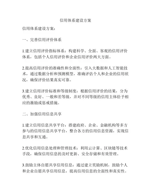 信用体系建设方案
