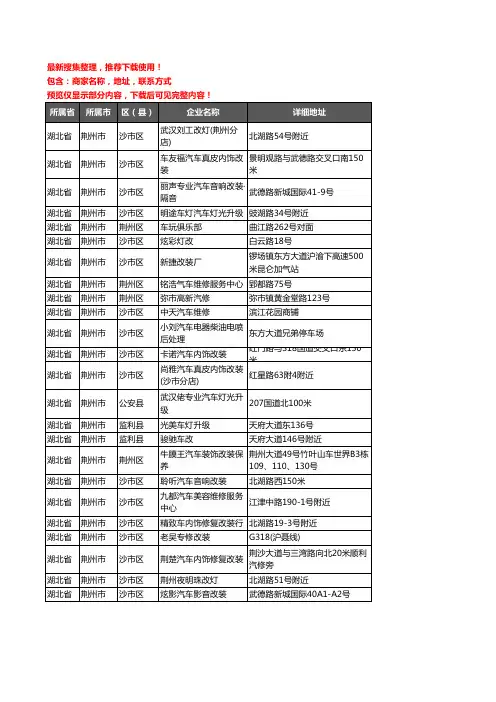 新版湖北省荆州市汽车改装企业公司商家户名录单联系方式地址大全24家
