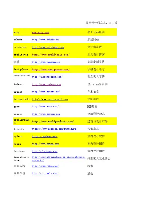 国外家具+设计+产品网站