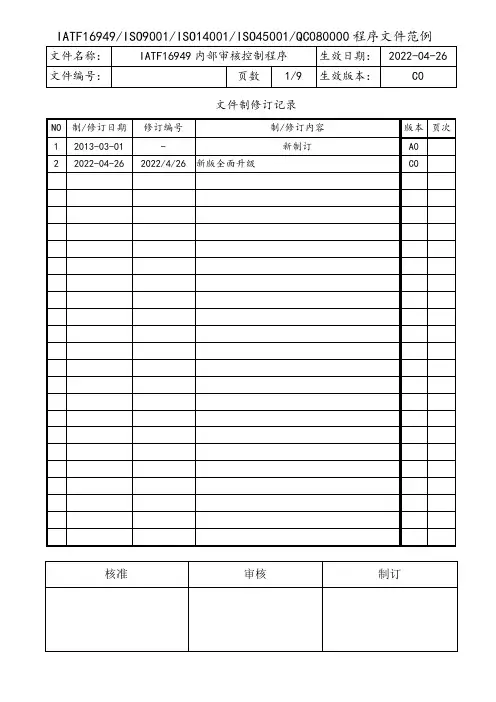 IATF16949内部审核控制程序(含流程图)