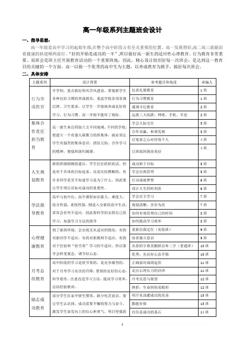 高一年级系列主题班会设计方案