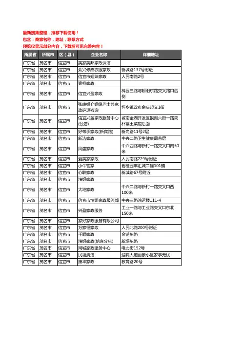 新版广东省茂名市信宜市家政企业公司商家户名录单联系方式地址大全24家