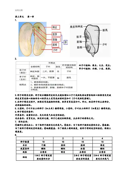 冀少版八年级生物上册复习提纲