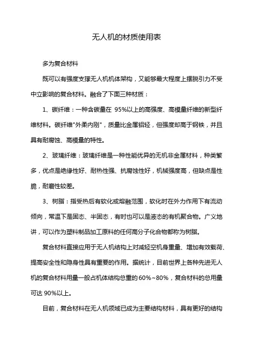 无人机的材质使用表